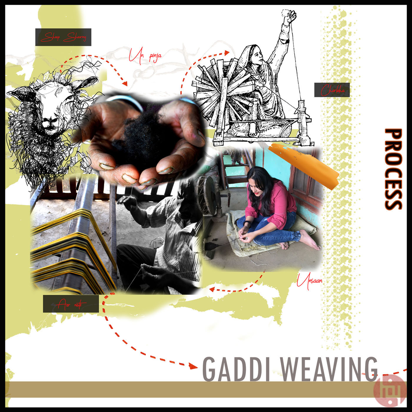 natural and artistic