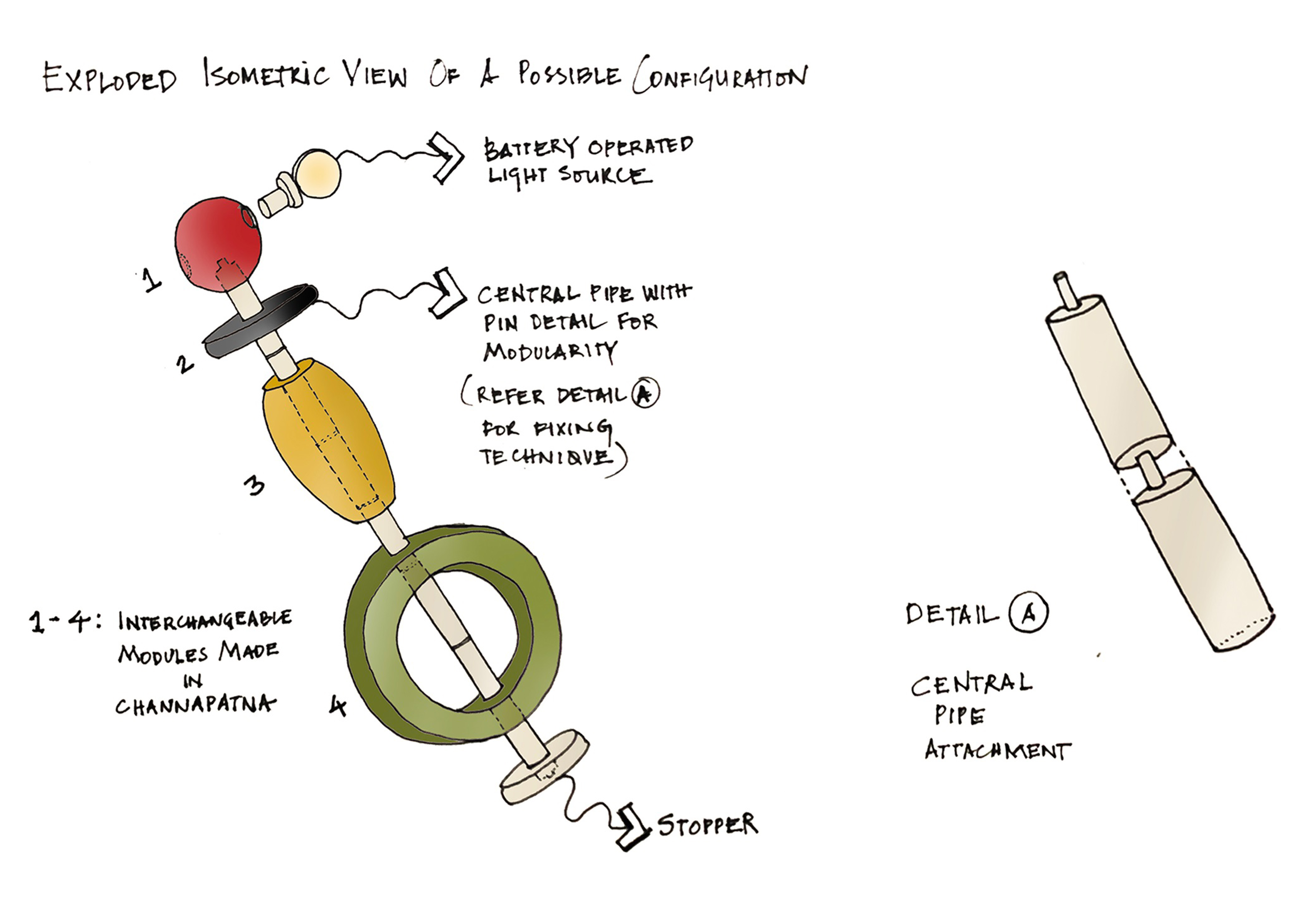 natural and artistic